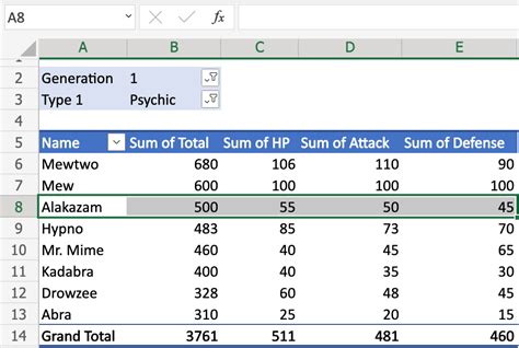 w3schools create table.